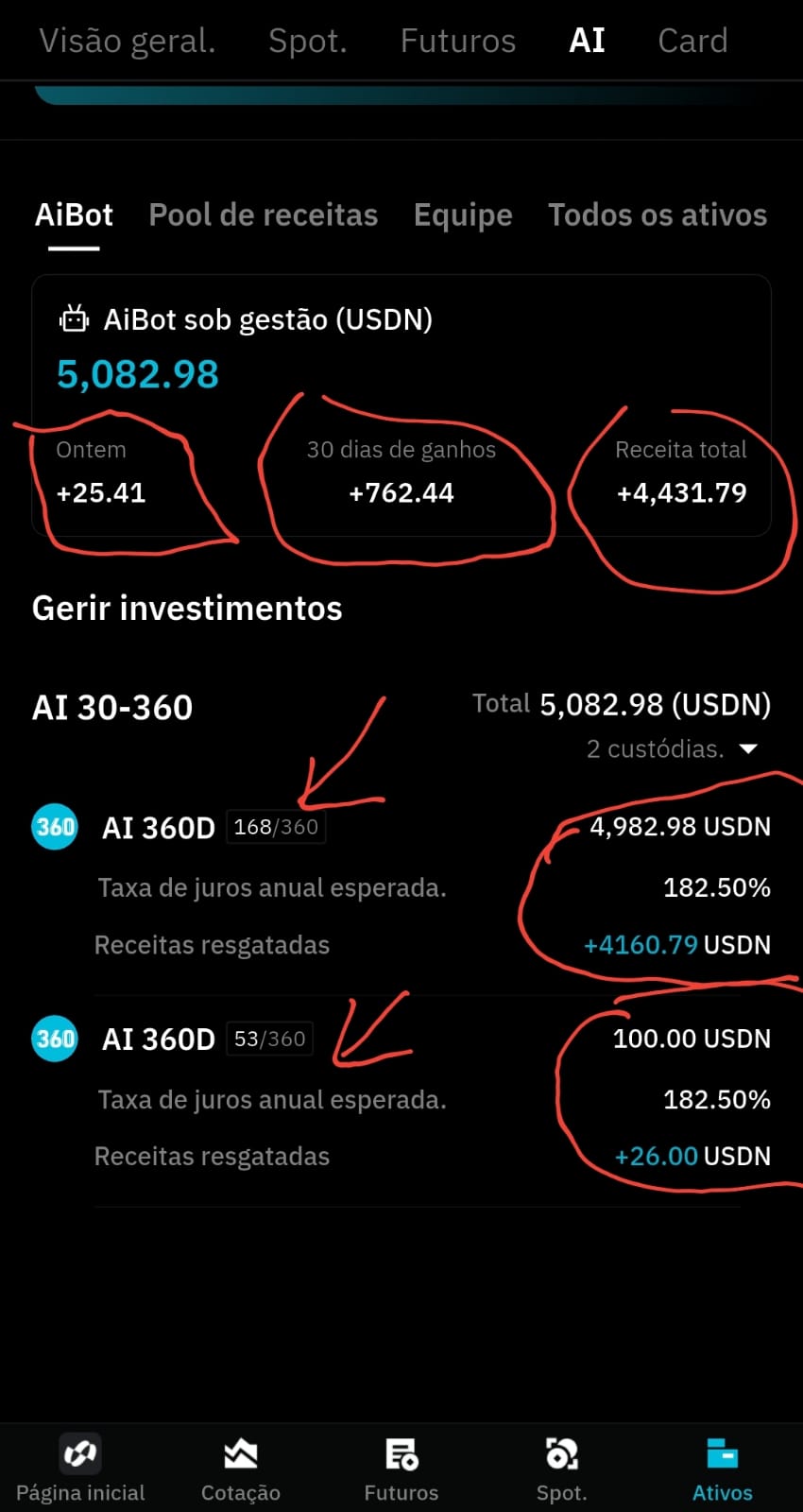 BitradeX lucros 26:02:2026