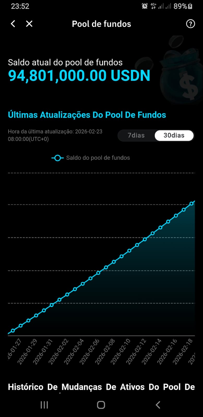 BitradeX pool de fundos 26:02:2026