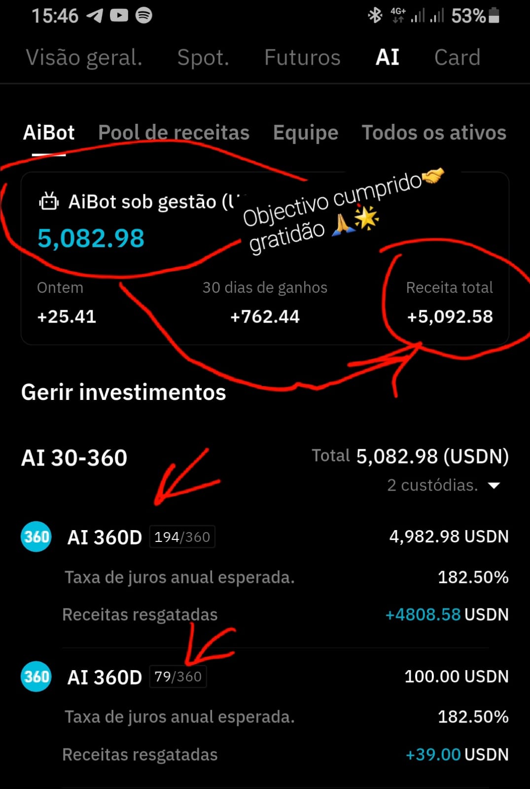 PauloBarosda BitradeX valor investido recuperado 24 03 2026